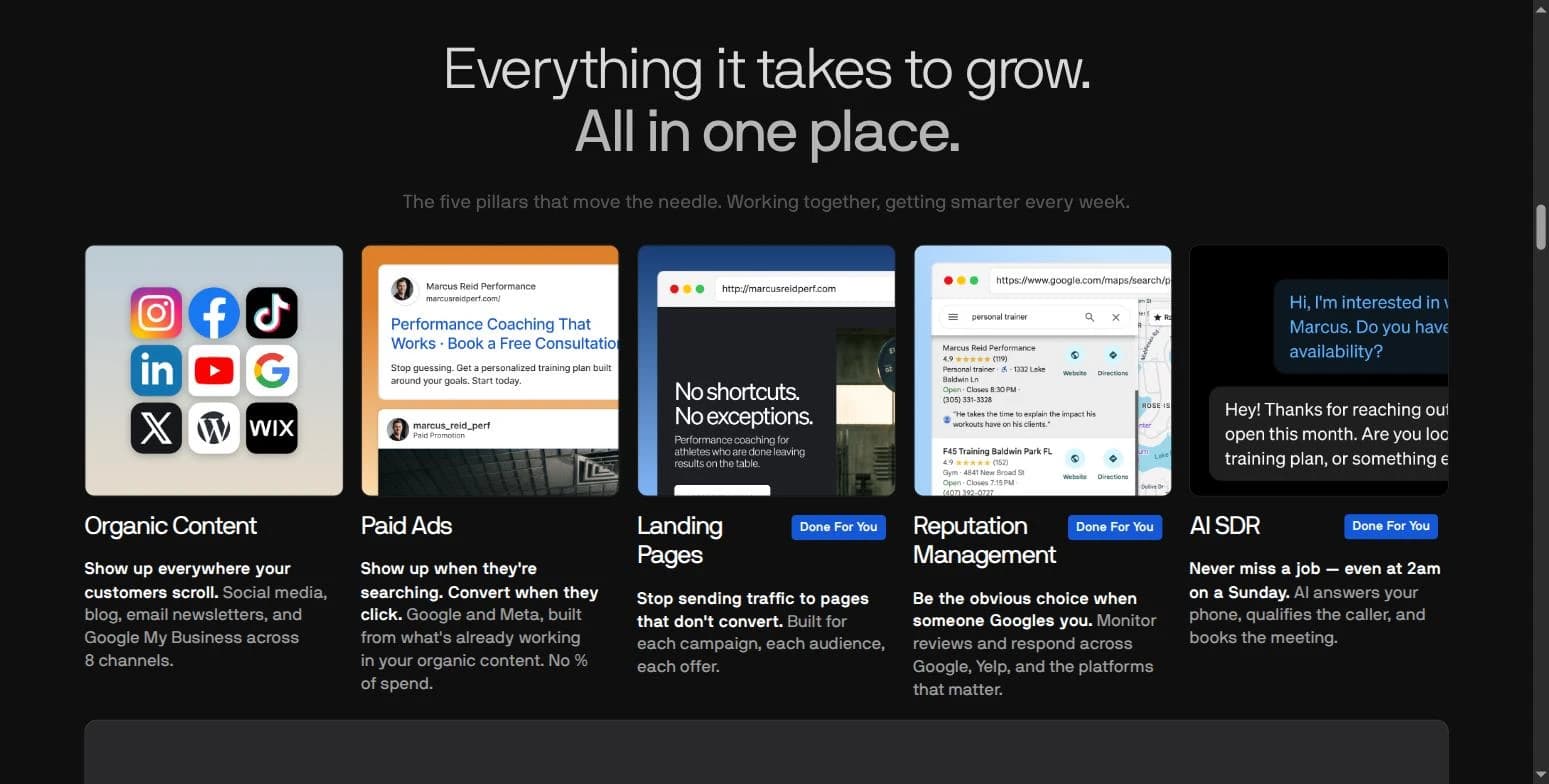 The five pillars — organic content, paid ads, landing pages, reputation and AI SDR in one dashboard