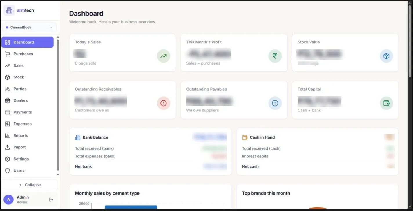 CementBook Dashboard — sales, profit, stock, receivables, payables, capital